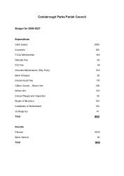 Budget 2026-2027